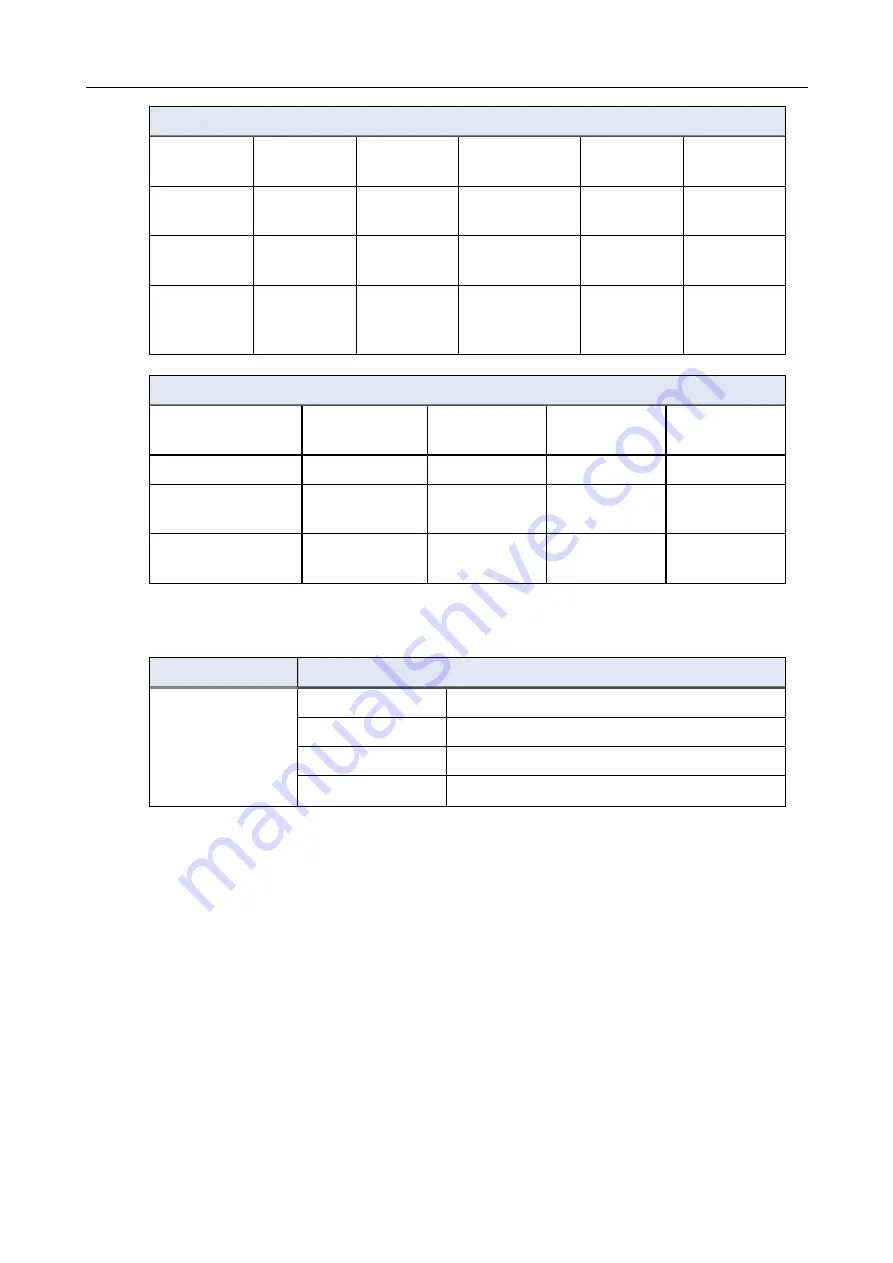 Struers Cooli System 1 Instruction Manual Download Page 29