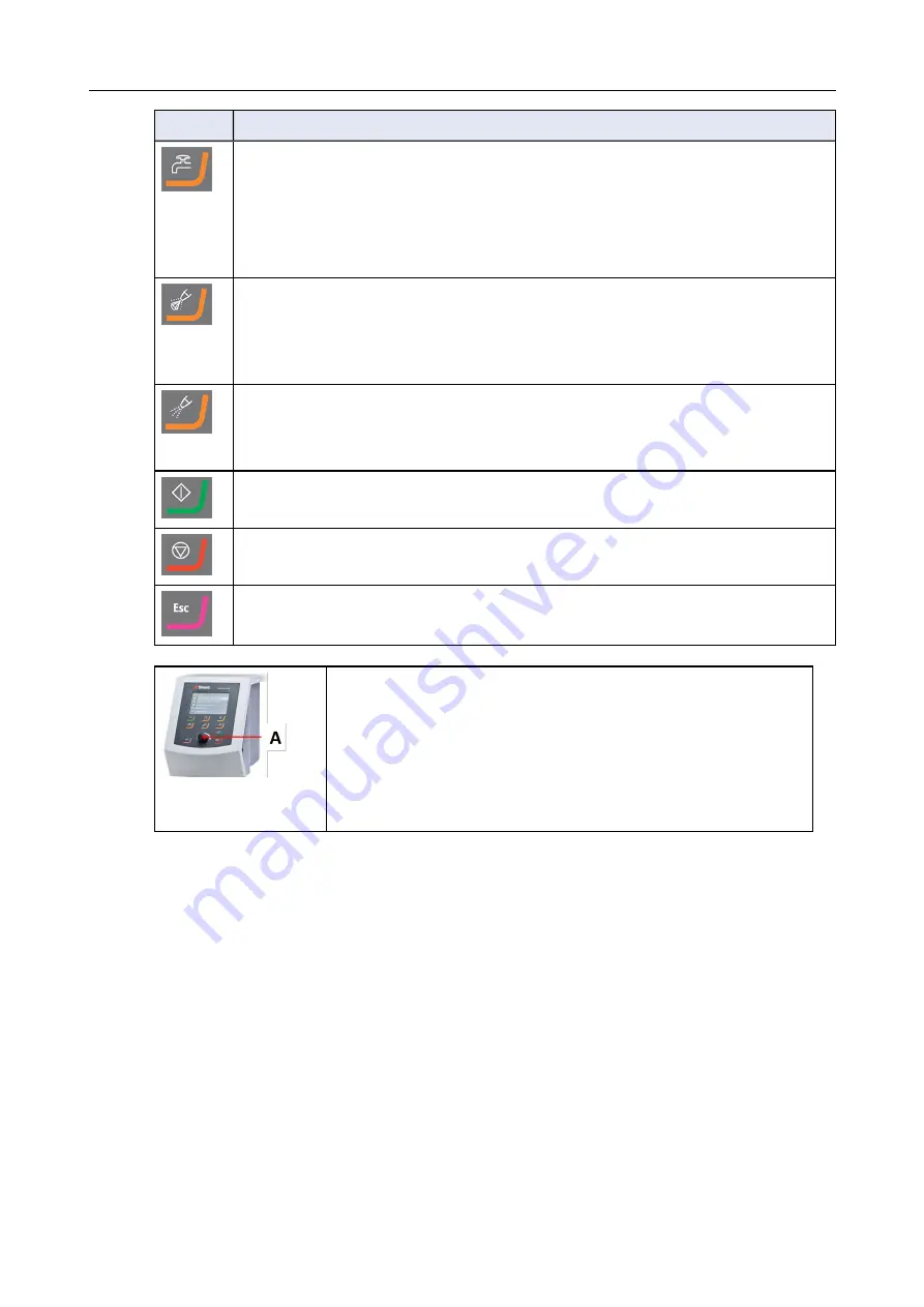 Struers LaboForce-100 Instruction Manual Download Page 21