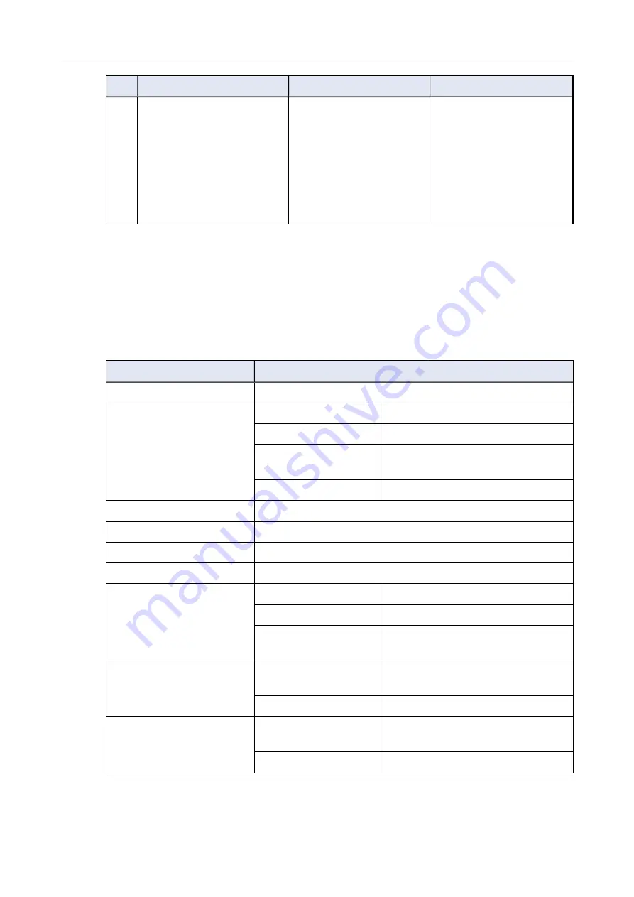 Struers LaboForce-100 Instruction Manual Download Page 28