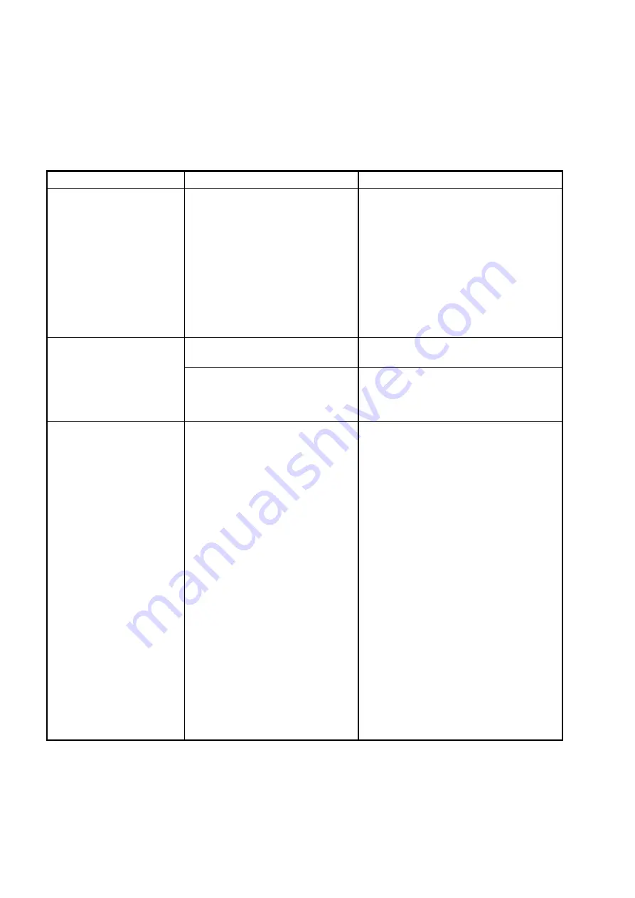 Struers LaboPress-3 Instruction Manual Download Page 25