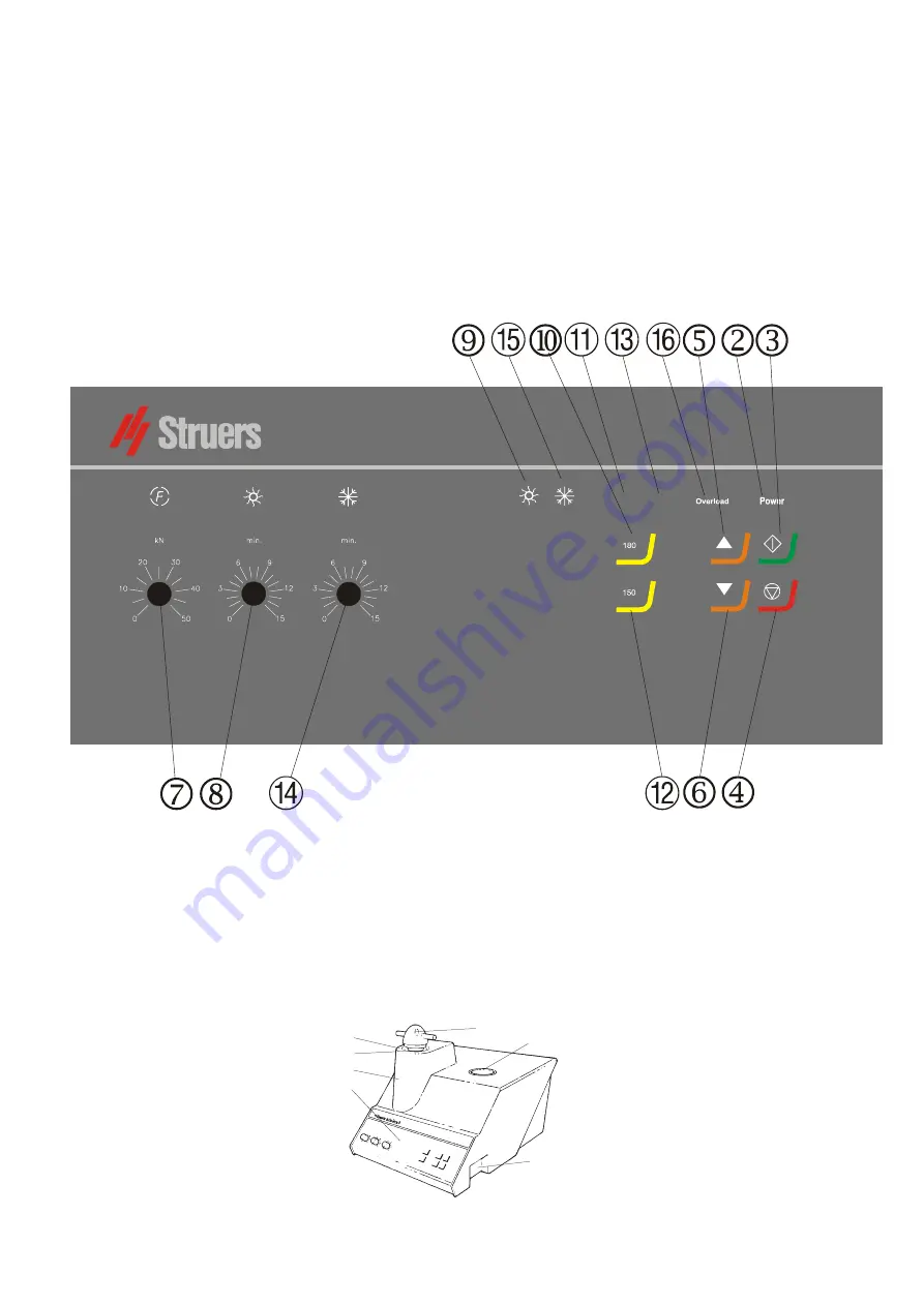 Struers LaboPress-3 Instruction Manual Download Page 74