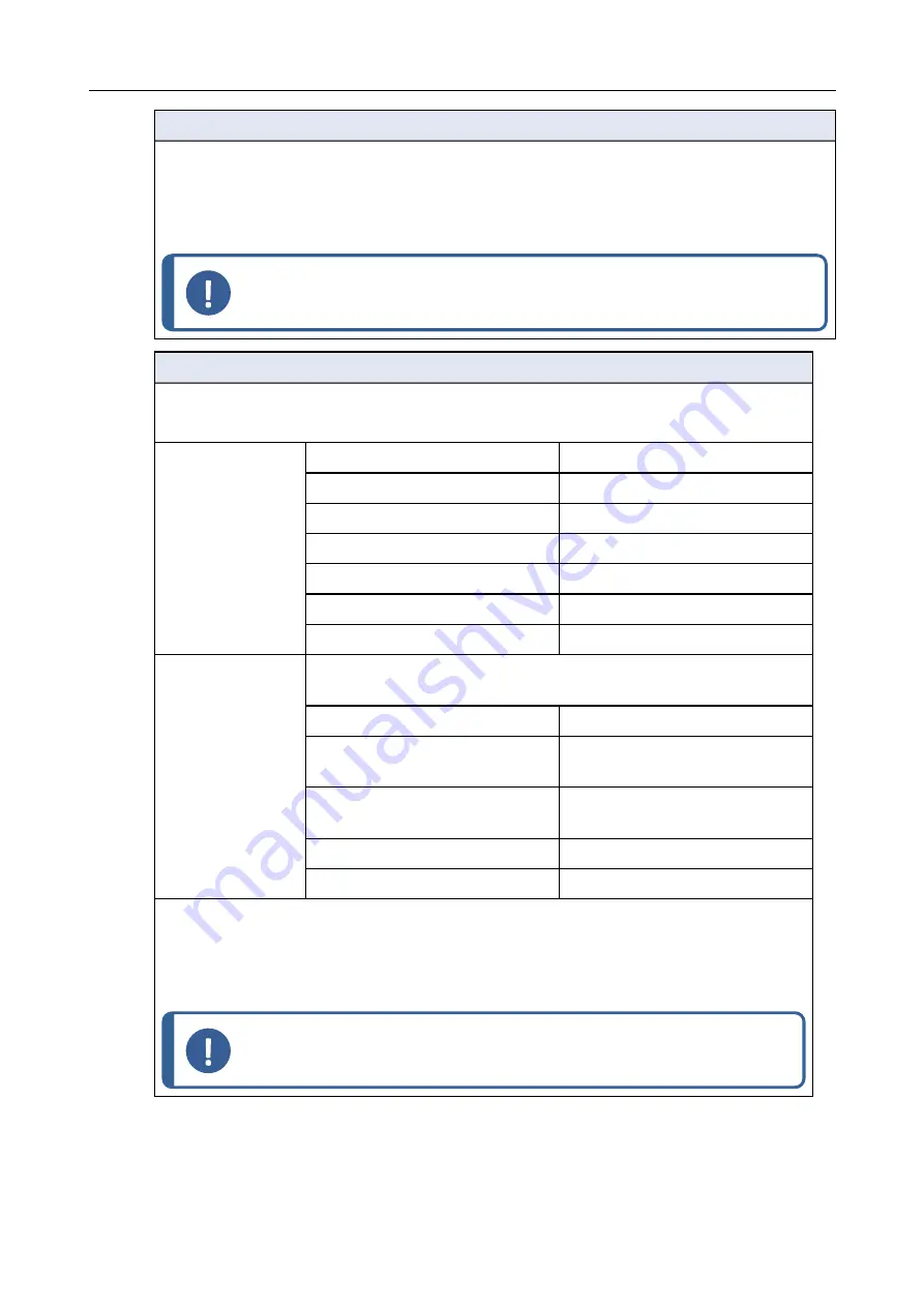 Struers MoviPol-5 Instruction Manual Download Page 15