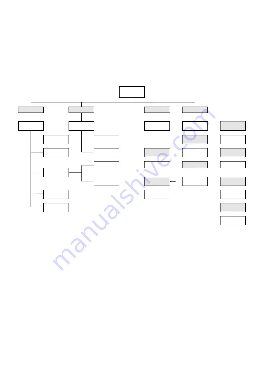 Struers ProntoPress-10 Instruction Manual Download Page 119