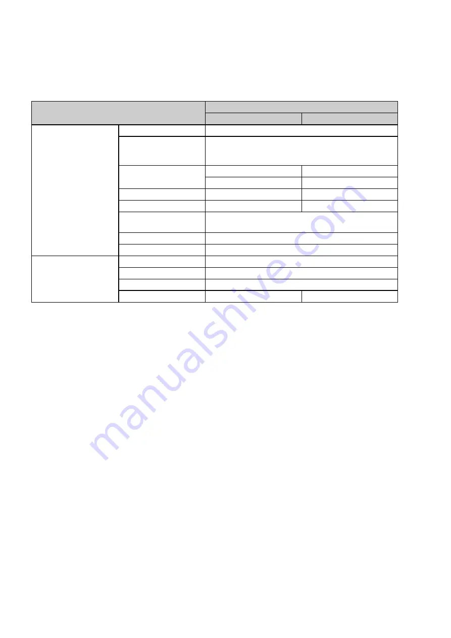 Struers TegraDoser-1 Instruction Manual Download Page 99