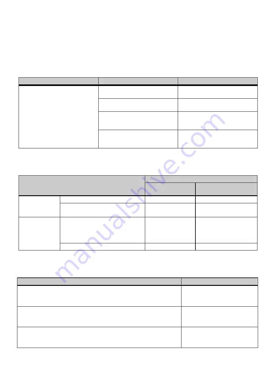 Struers Unitom-5 Скачать руководство пользователя страница 244