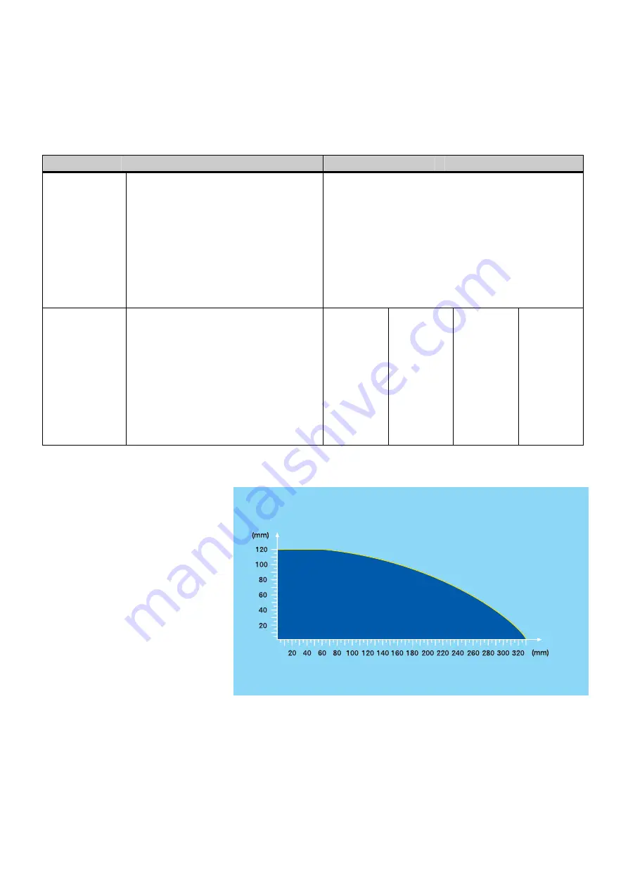 Struers Unitom-50 Instruction Manual Download Page 136