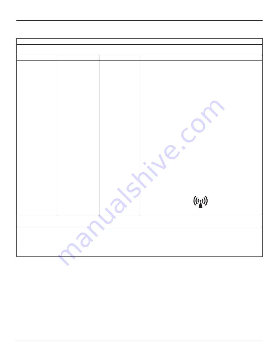 Stryker 0702-001-000 Instructions For Use Manual Download Page 38