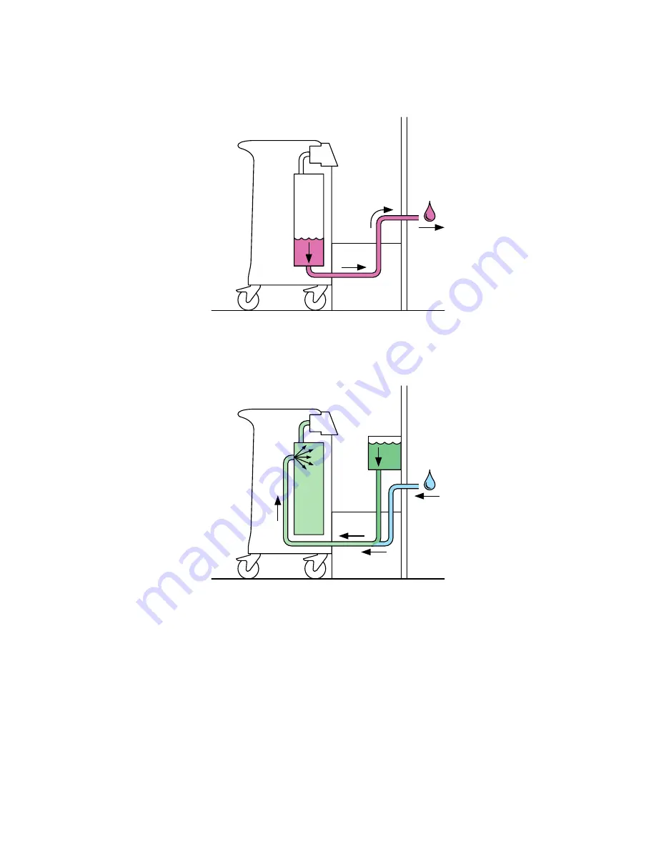 Stryker 0711-001-000 Instructions For Use Manual Download Page 12