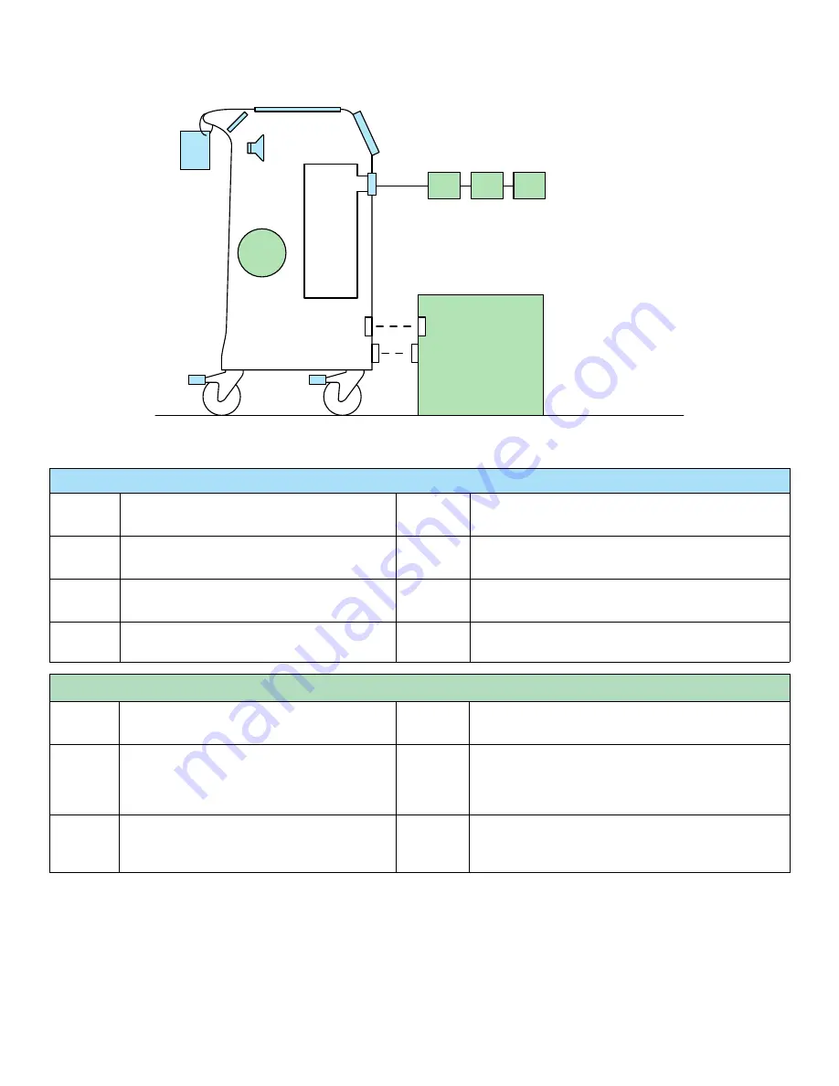 Stryker 0711-001-000 Instructions For Use Manual Download Page 13