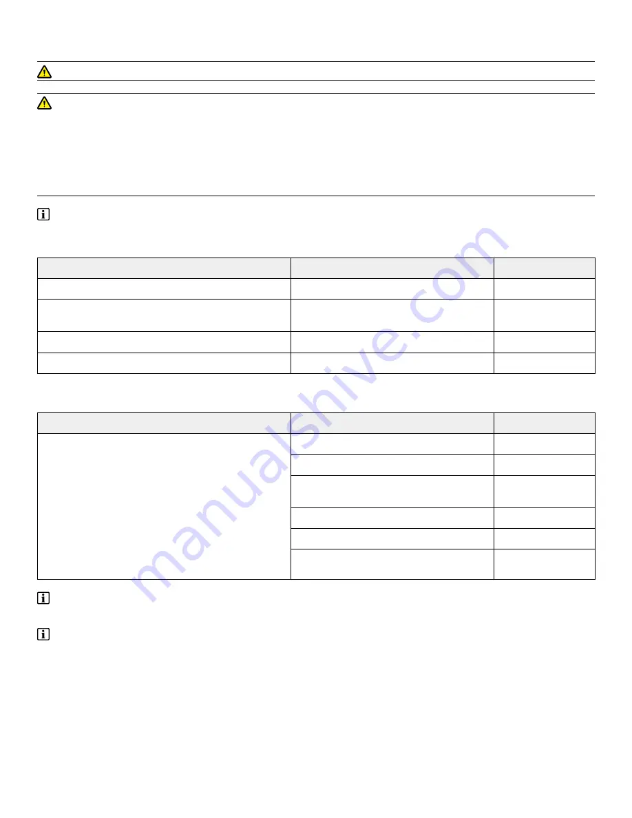 Stryker 0711-001-000 Instructions For Use Manual Download Page 14