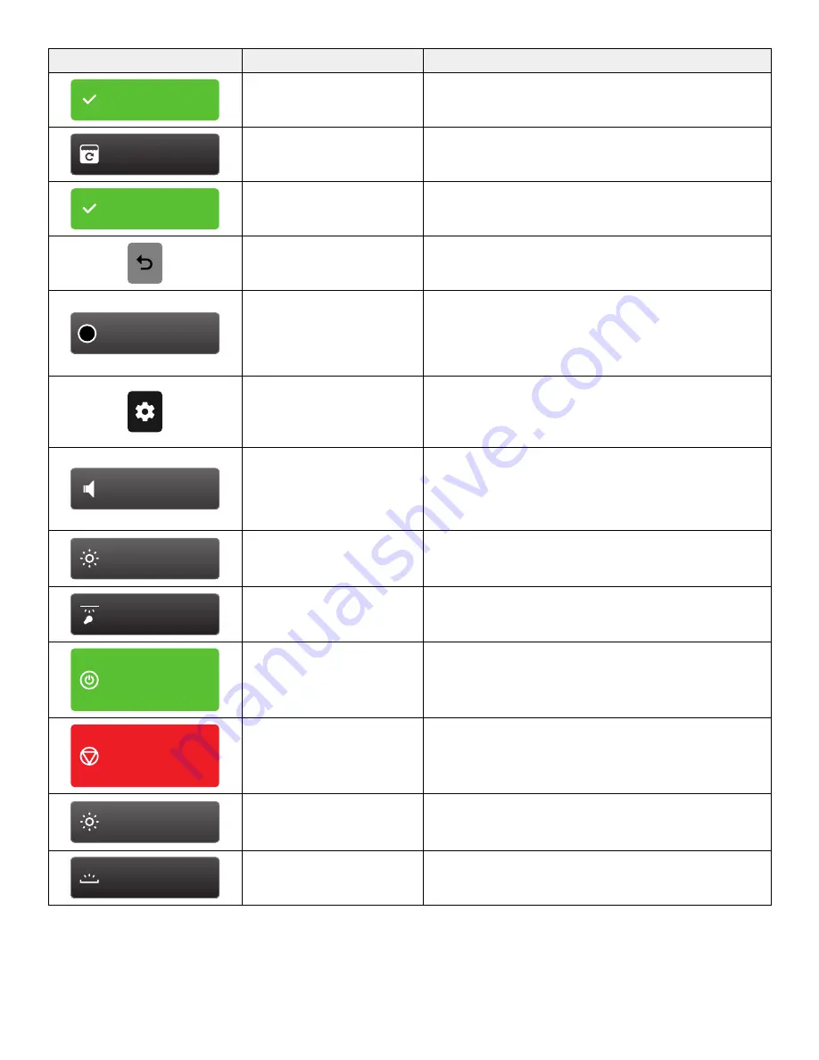 Stryker 0711-001-000 Instructions For Use Manual Download Page 28