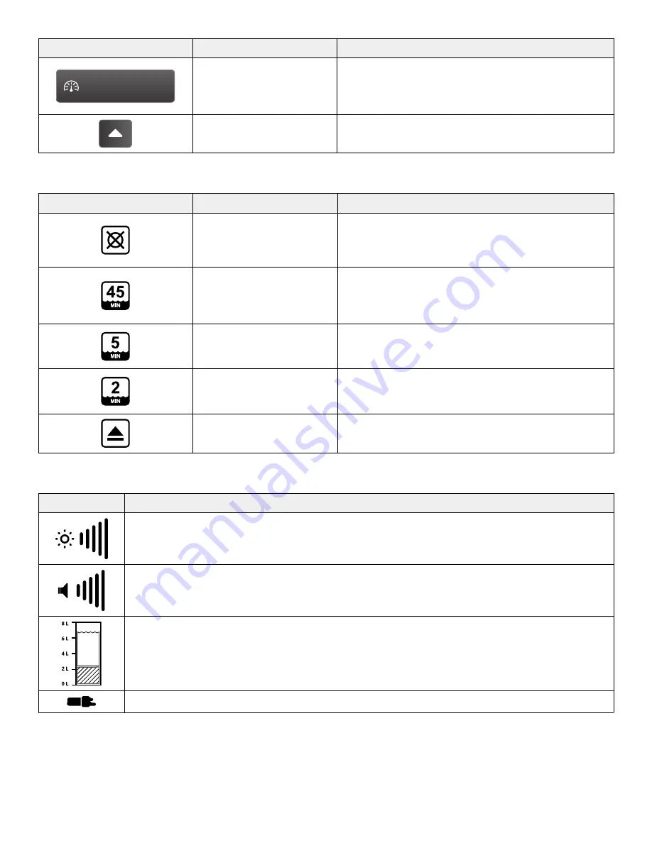 Stryker 0711-001-000 Instructions For Use Manual Download Page 29