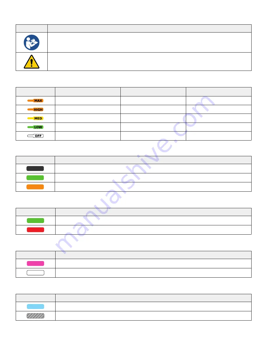 Stryker 0711-001-000 Instructions For Use Manual Download Page 31