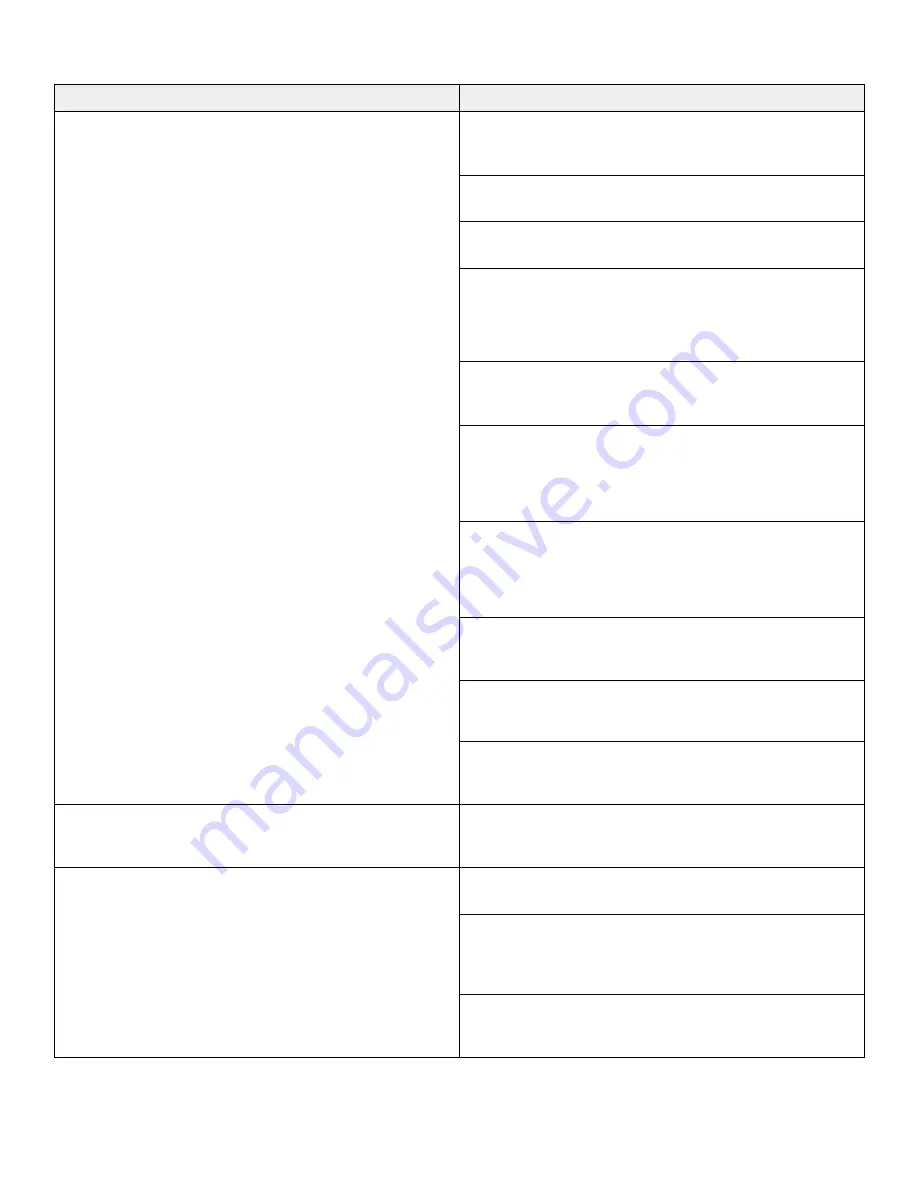 Stryker 0711-001-000 Instructions For Use Manual Download Page 62