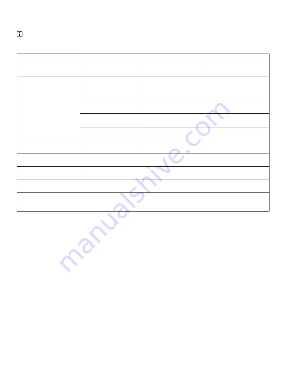 Stryker 0711-001-000 Instructions For Use Manual Download Page 70