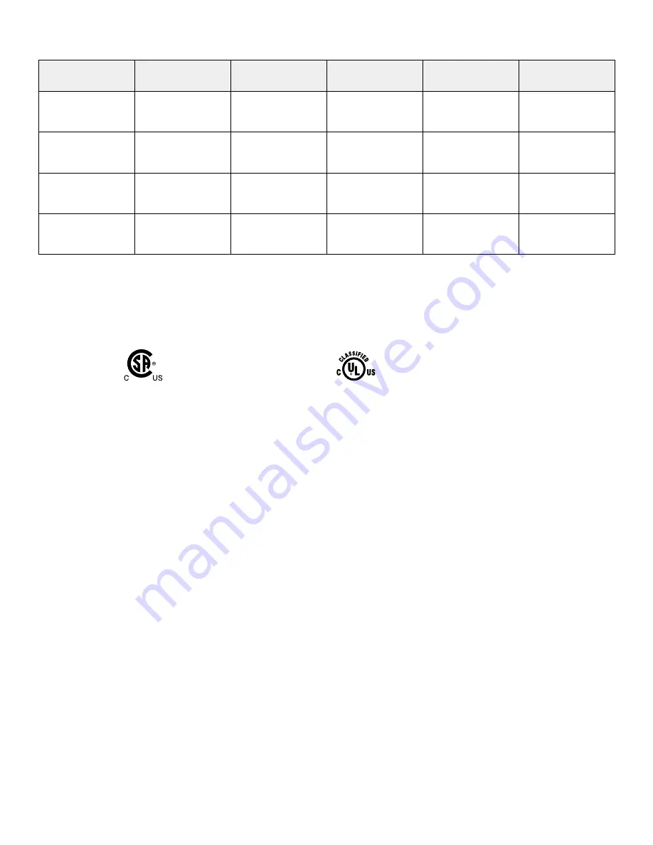 Stryker 0711-001-000 Instructions For Use Manual Download Page 71