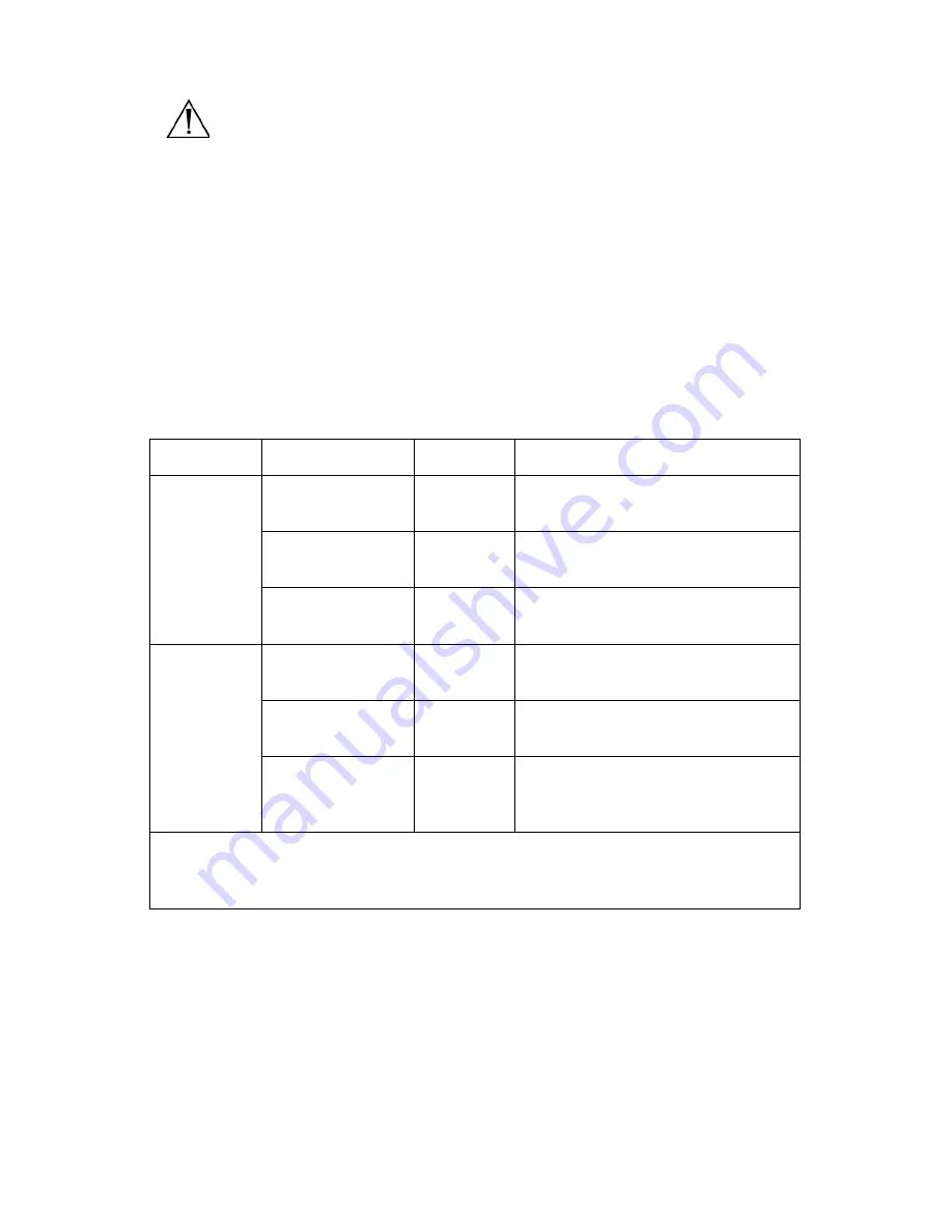 Stryker 1188-010-000 User Manual Download Page 110