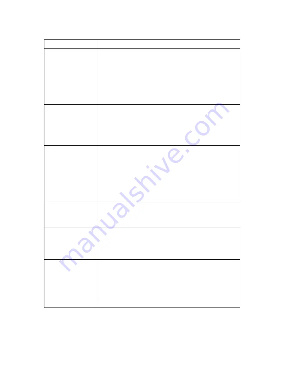 Stryker 1188-010-000 User Manual Download Page 171