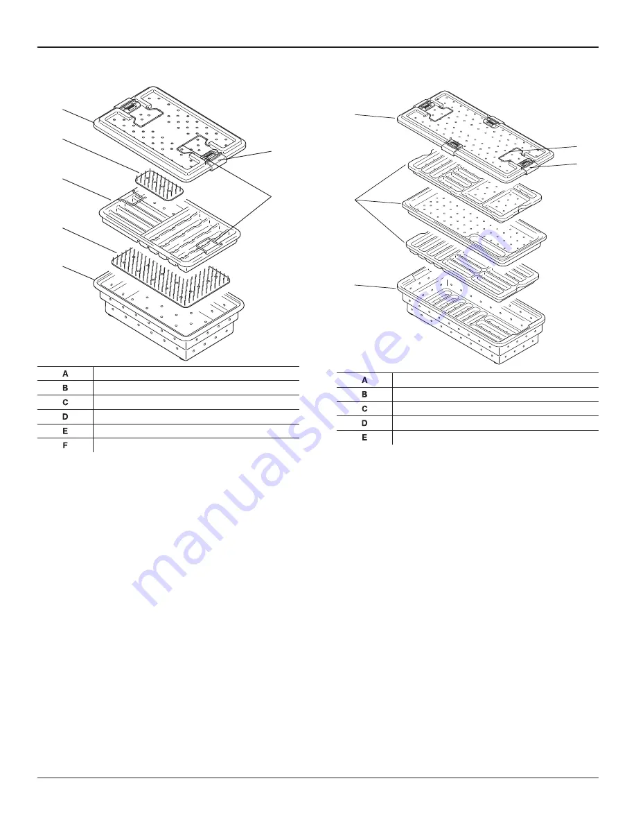 Stryker RemB 6400-276-000 Instructions For Use Manual Download Page 18