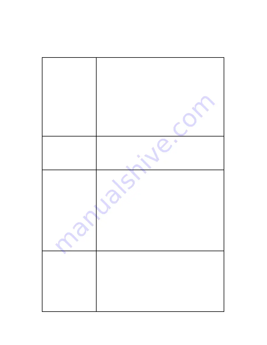 Stryker SDC3 Manual Download Page 10