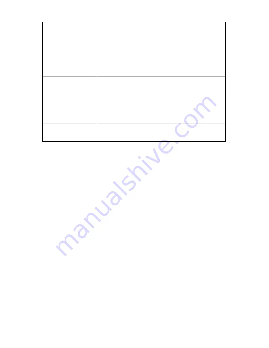 Stryker SDC3 Manual Download Page 11