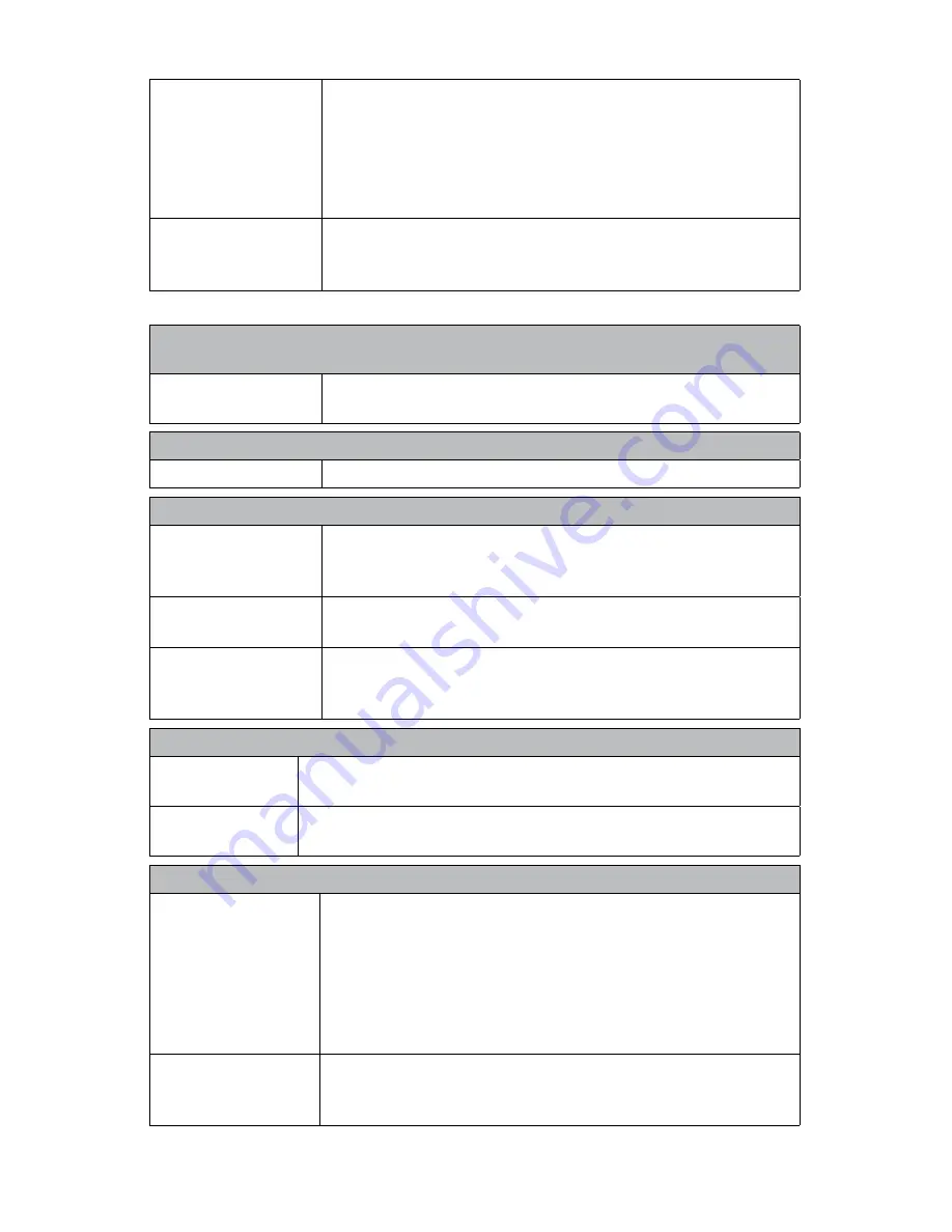 Stryker SDC3 Manual Download Page 96