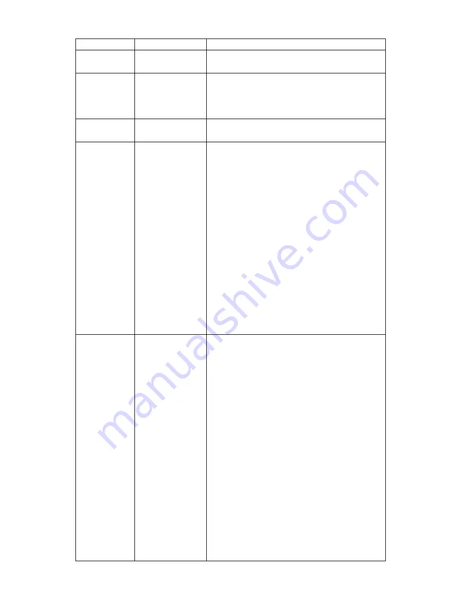 STSLITE M Beam 2R MOVING HEAD User Manual Download Page 6