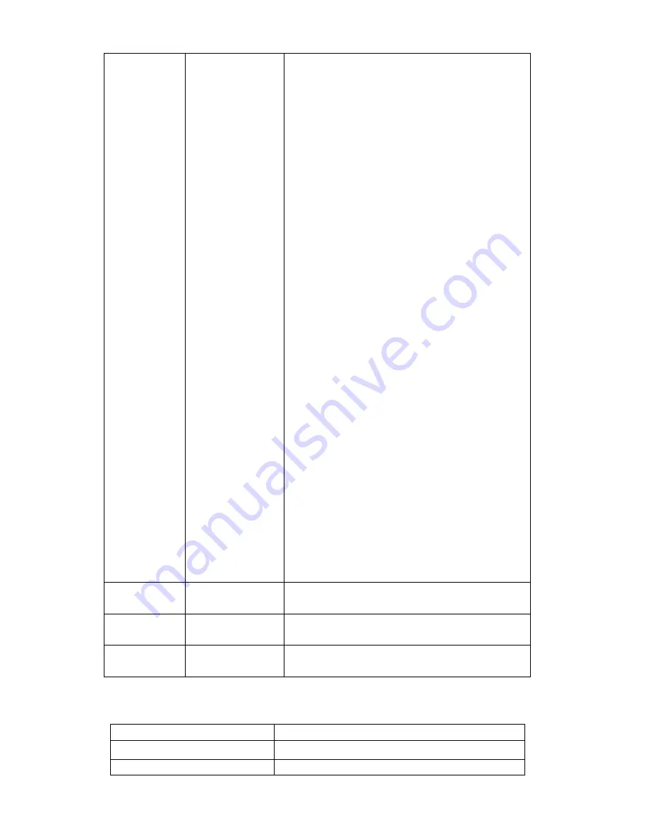 STSLITE M Beam 2R MOVING HEAD User Manual Download Page 8