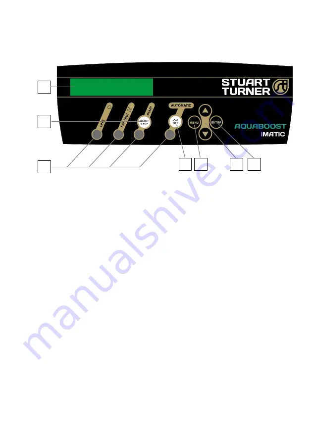 Stuart Turner 47359 Скачать руководство пользователя страница 19