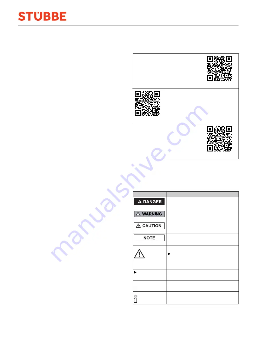 Stübbe MOT C2 Series Original Operating Manual Download Page 3