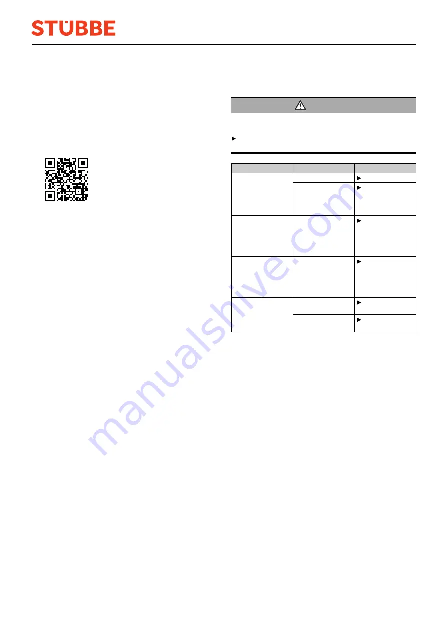 Stübbe MOT C2 Series Original Operating Manual Download Page 9