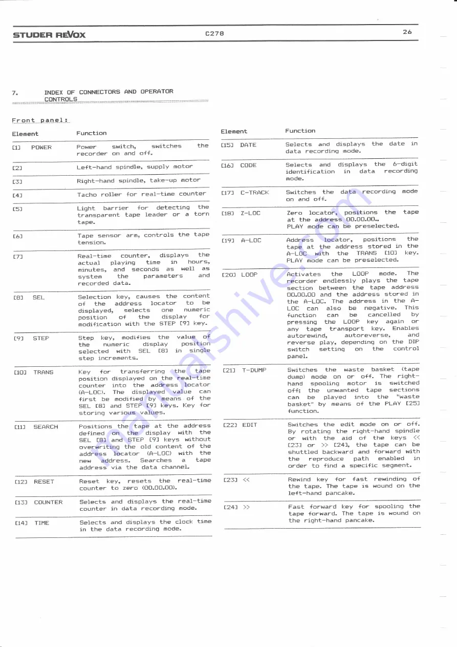 STUDER REVOX C278 Operating Instructions Manual Download Page 65