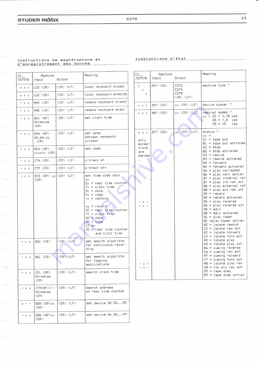 STUDER REVOX C278 Operating Instructions Manual Download Page 96