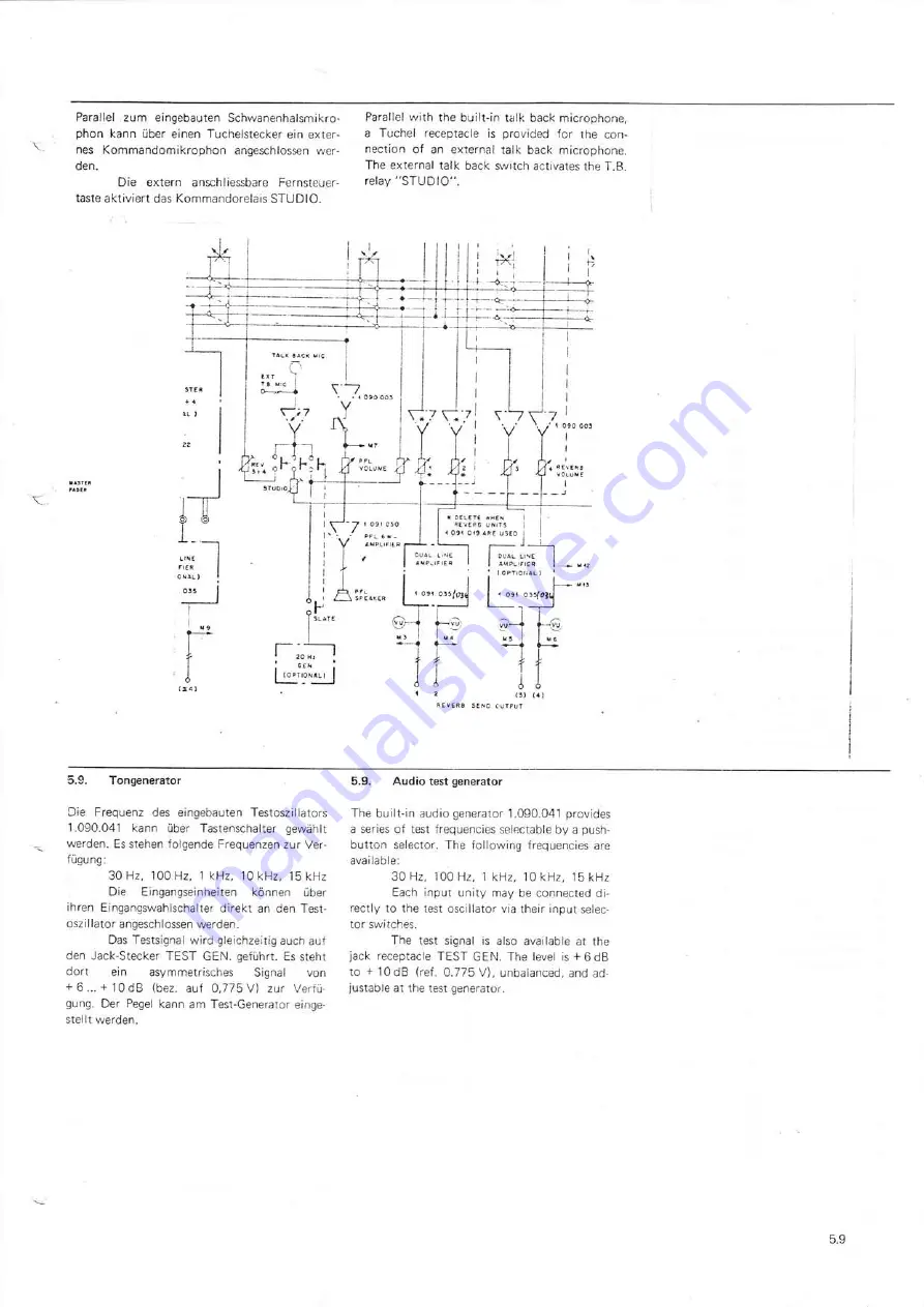 Studer 189 MK II Скачать руководство пользователя страница 14