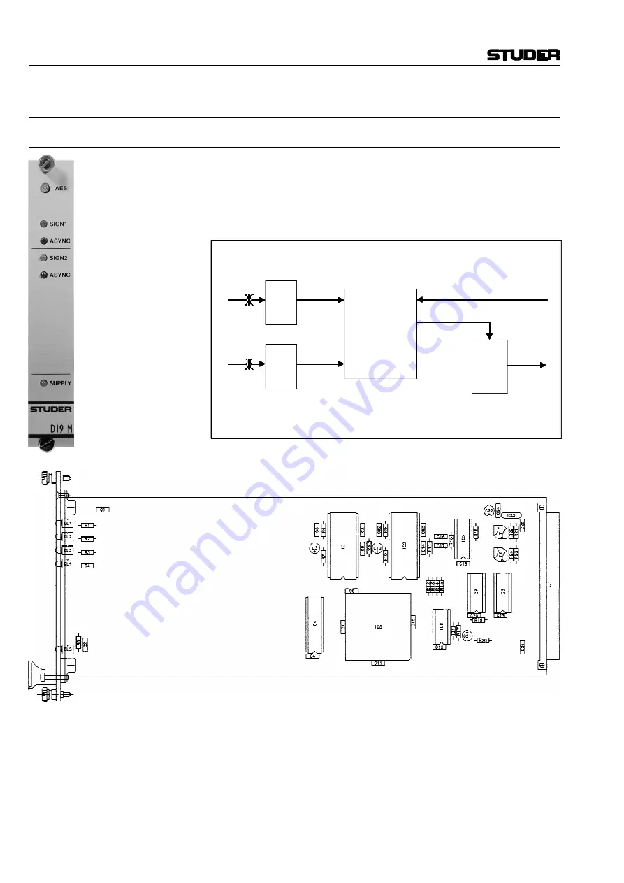 Studer D19m Service Instructions Manual Download Page 44