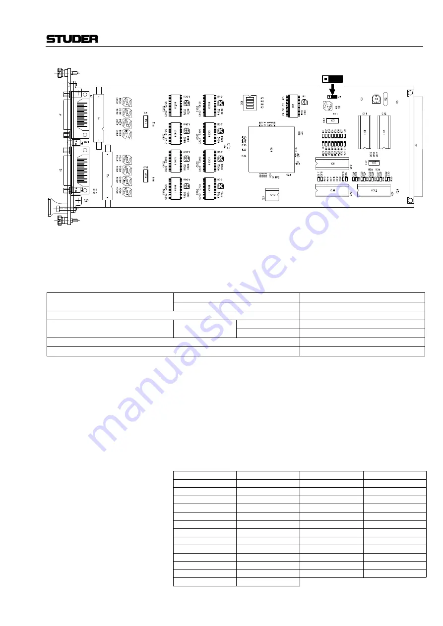 Studer D19m Скачать руководство пользователя страница 67