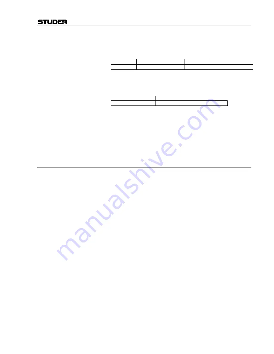 Studer D424 Operating And Service Instructions Download Page 25