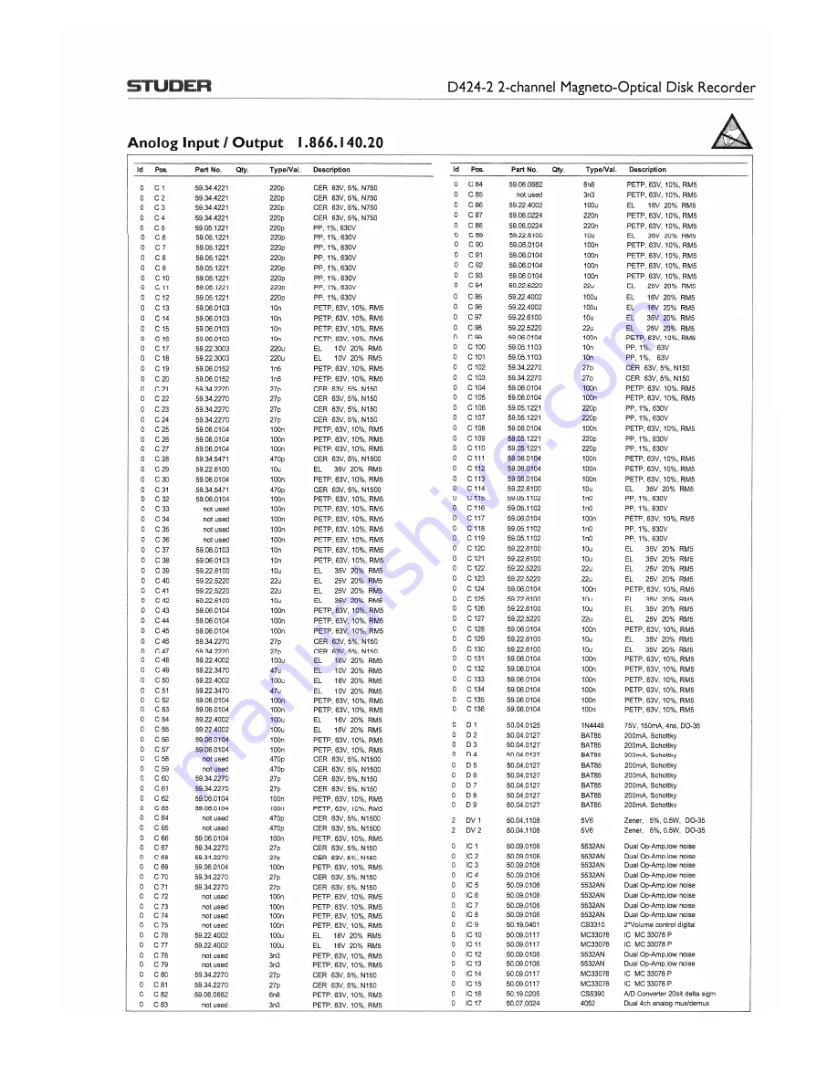 Studer D424 Operating And Service Instructions Download Page 156