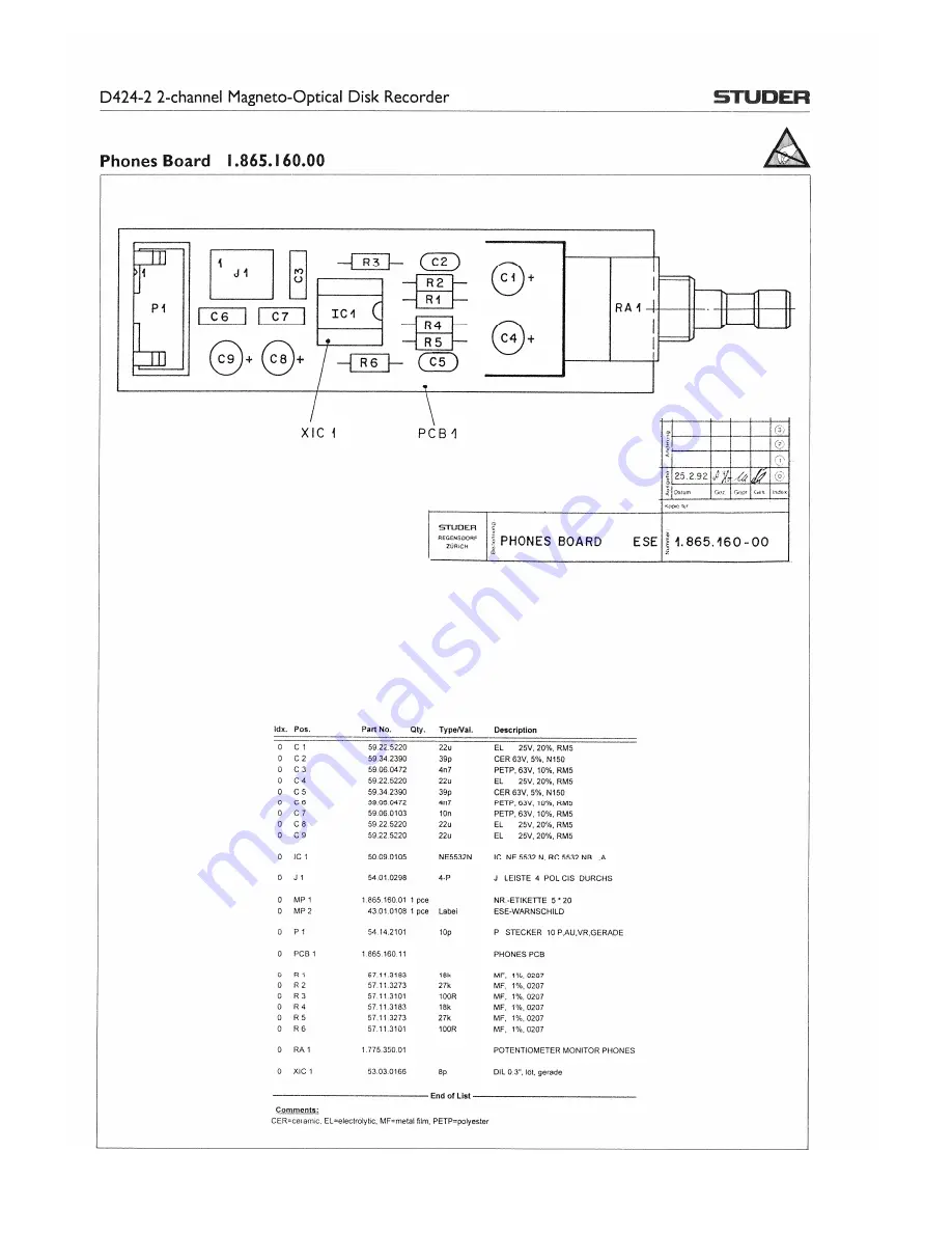 Studer D424 Operating And Service Instructions Download Page 170