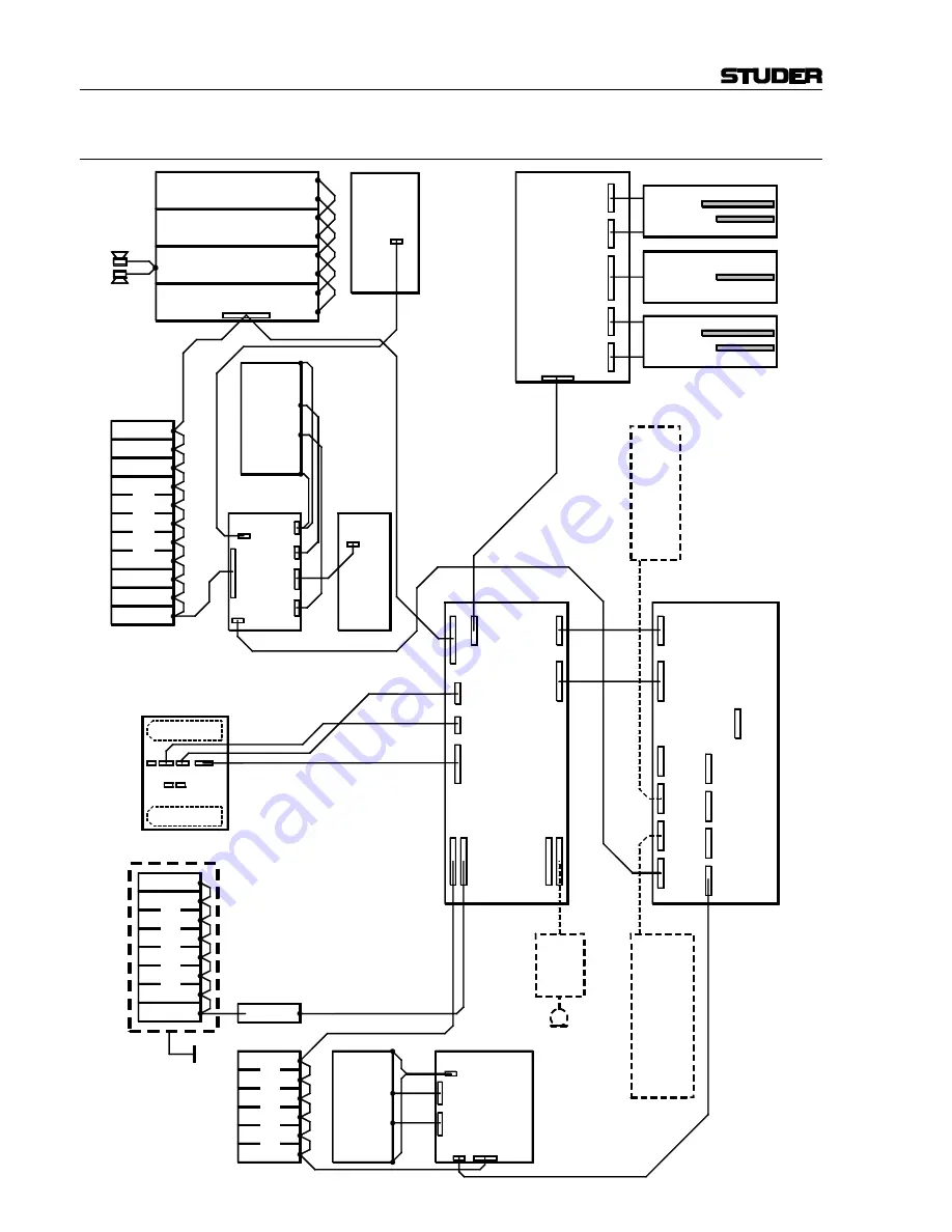 Studer OnAir 2000M2 Operating And Service Instructions Download Page 209