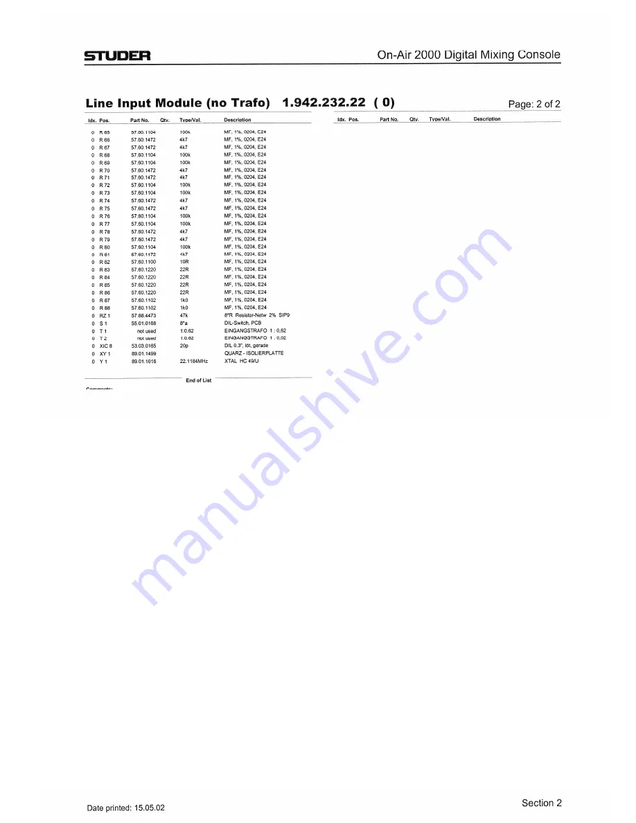 Studer OnAir 2000M2 Operating And Service Instructions Download Page 384