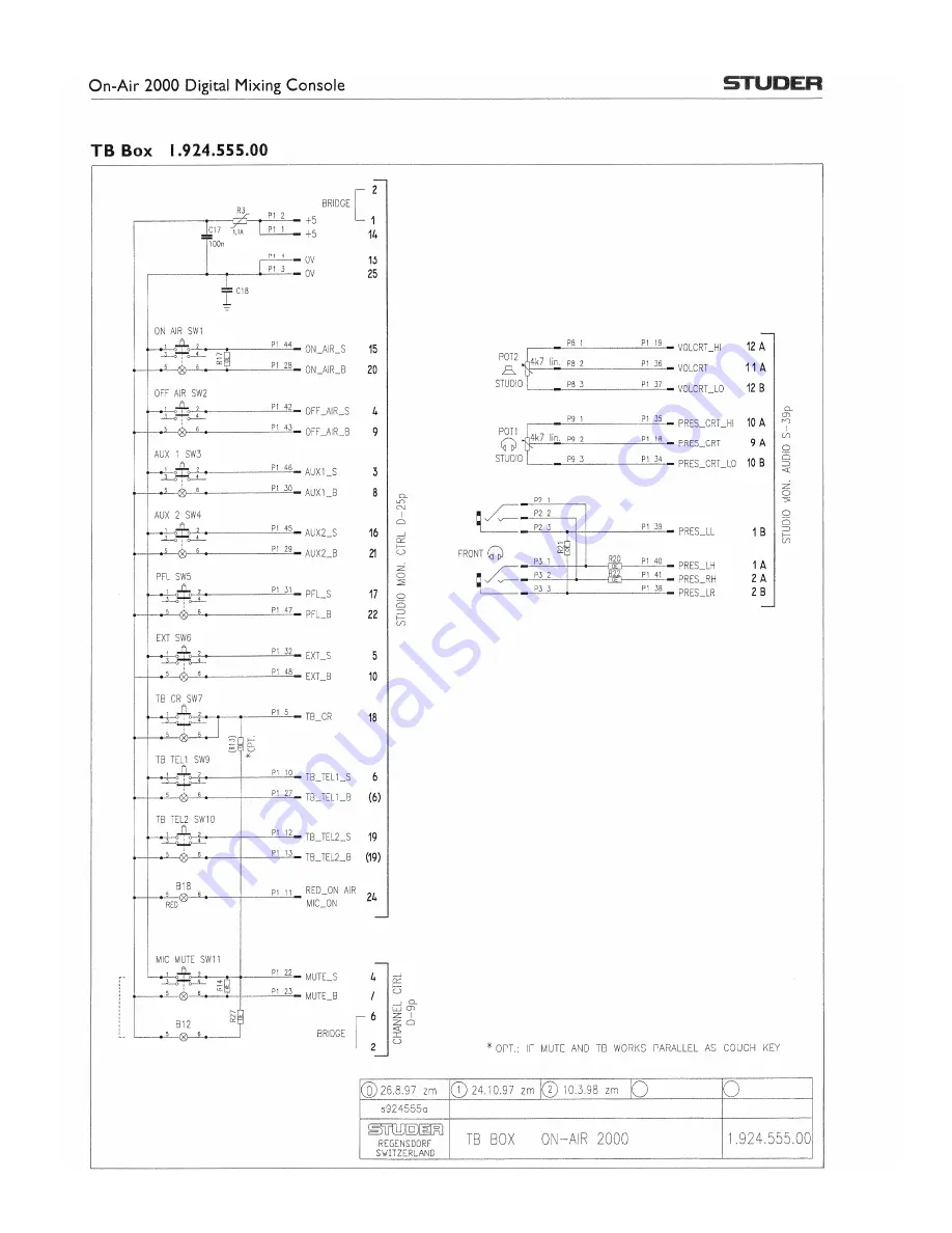 Studer OnAir 2000M2 Operating And Service Instructions Download Page 414