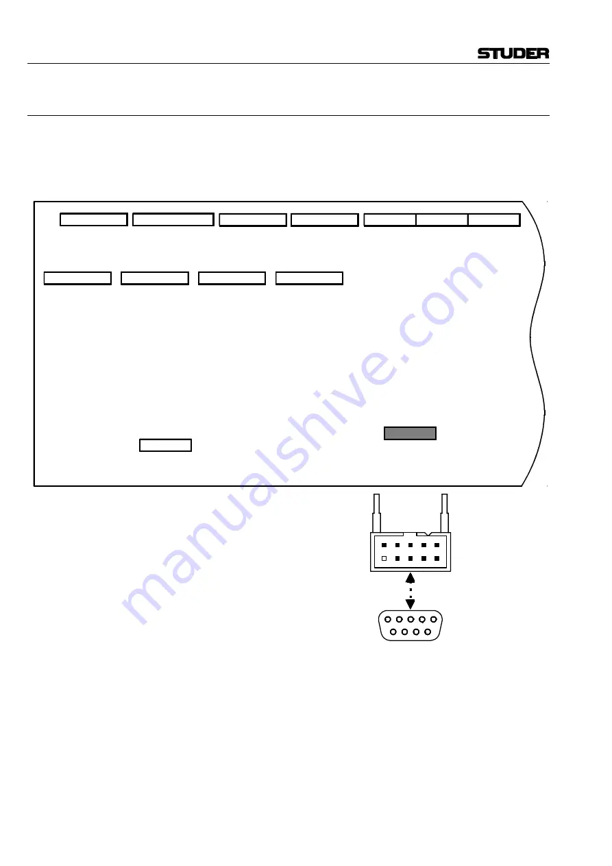 Studer SW V4.0 OnAir 1000 Operating And Service Instructions Download Page 202