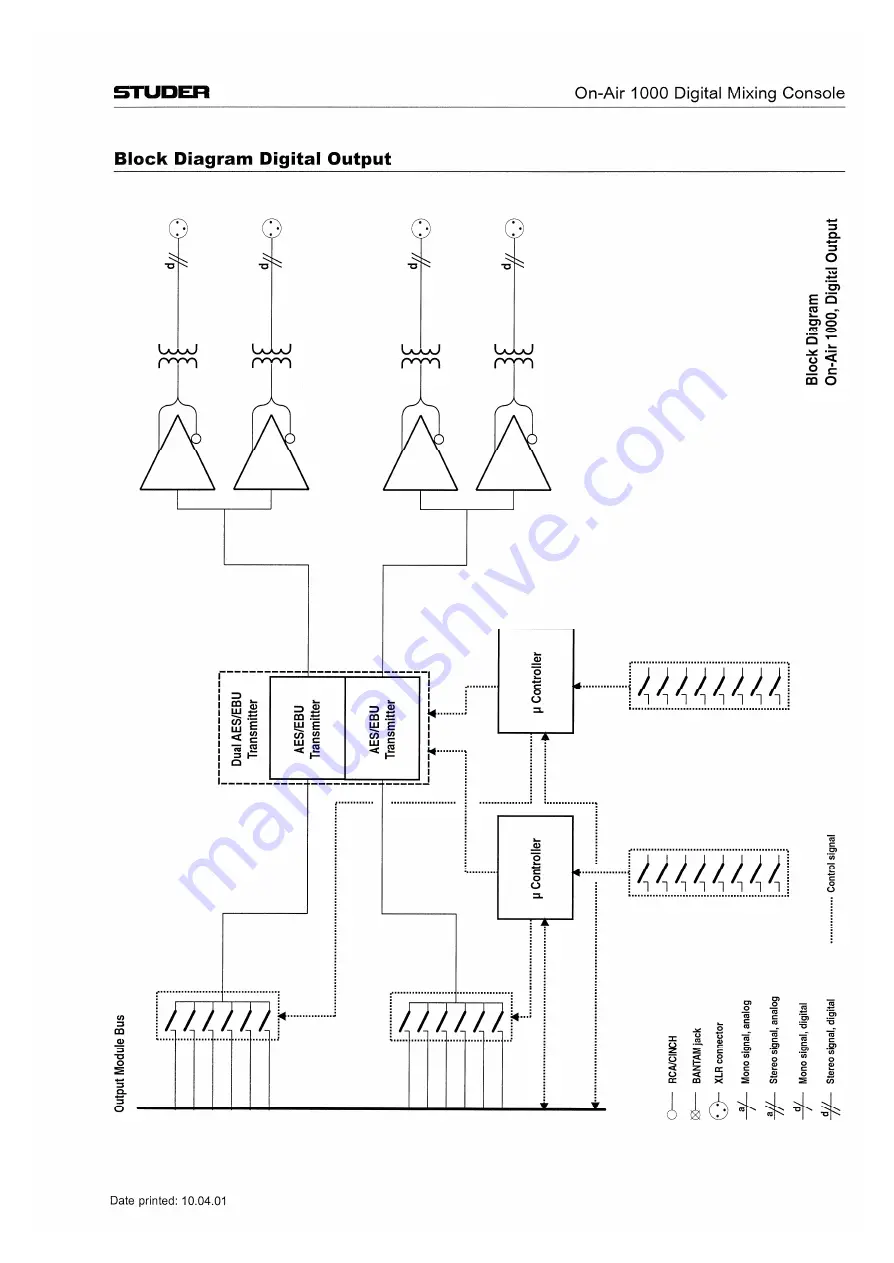 Studer SW V4.0 OnAir 1000 Скачать руководство пользователя страница 308