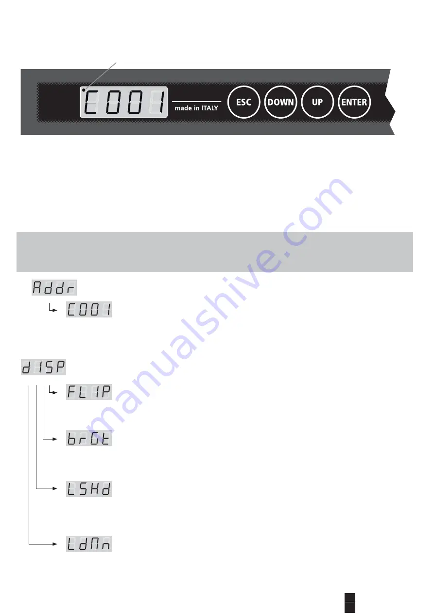 STUDIO DUE Easy Color 12.P User Manual Download Page 15