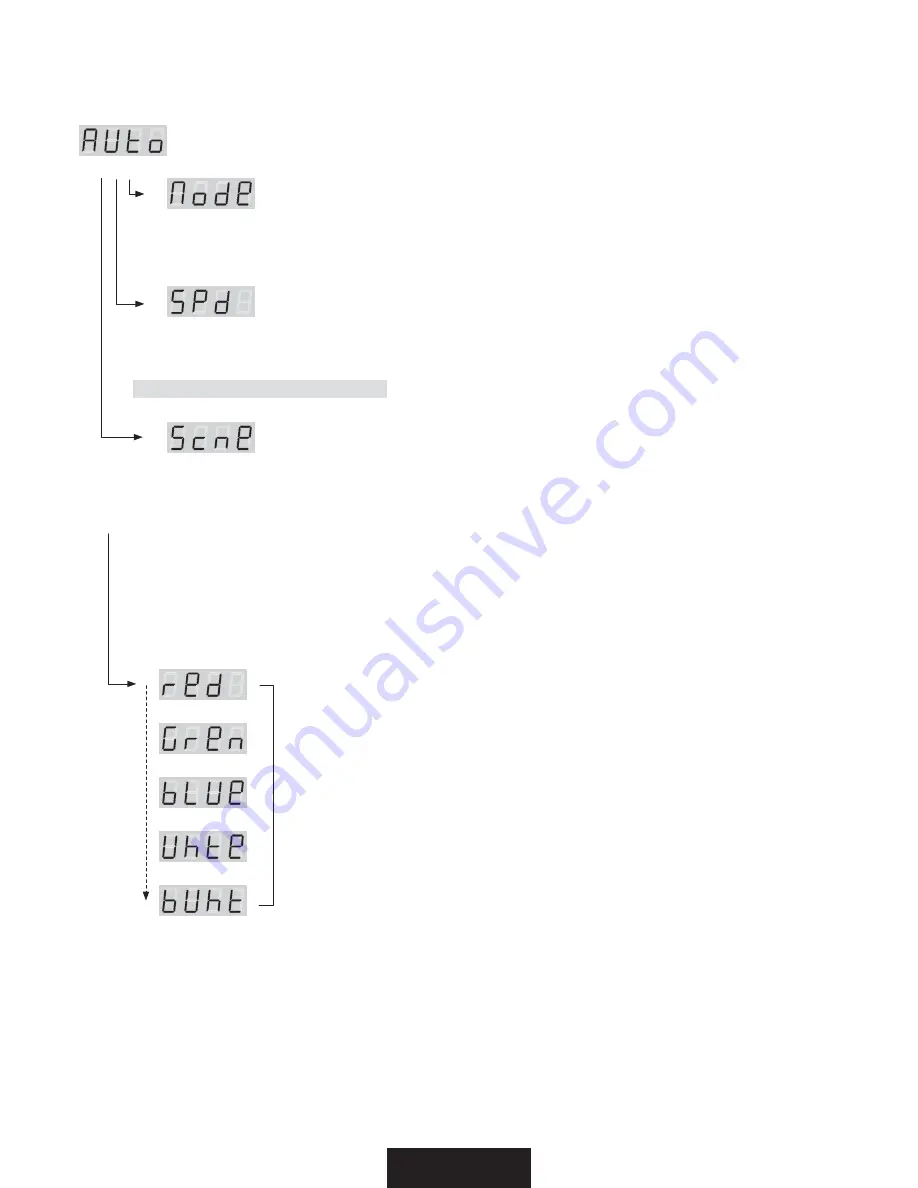 STUDIO DUE easyColor 20 User Manual Download Page 12