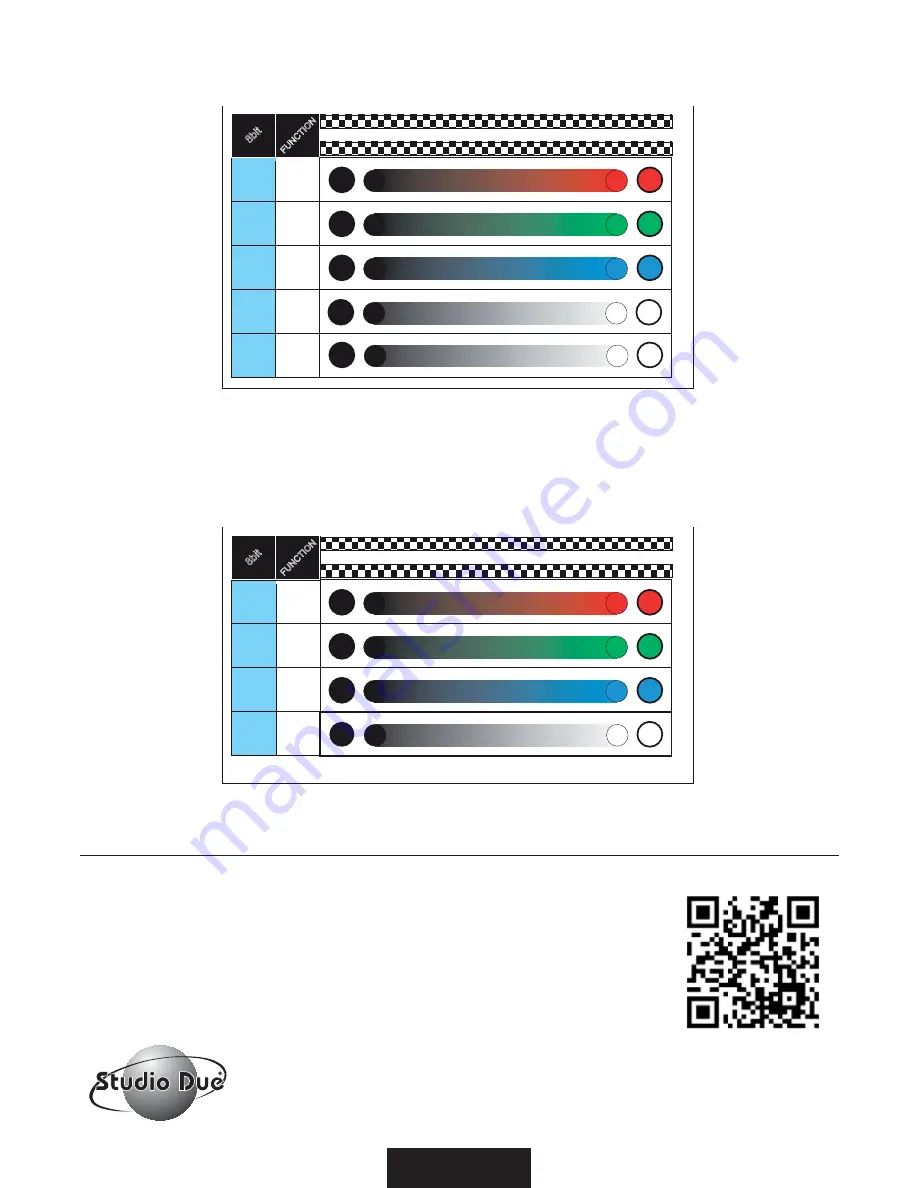 STUDIO DUE easyColor 20 Скачать руководство пользователя страница 16