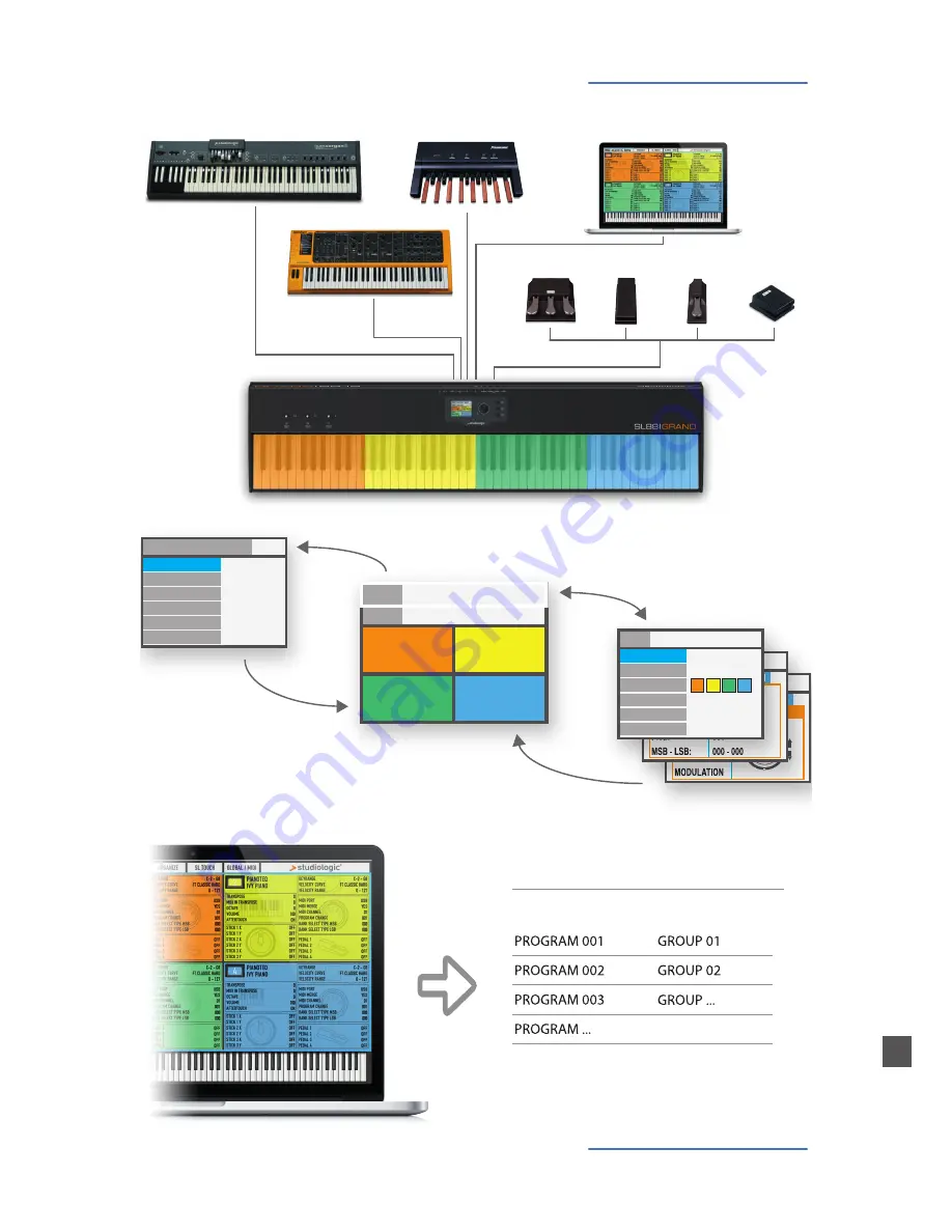 Studio Logic SL88IGRAND Скачать руководство пользователя страница 55