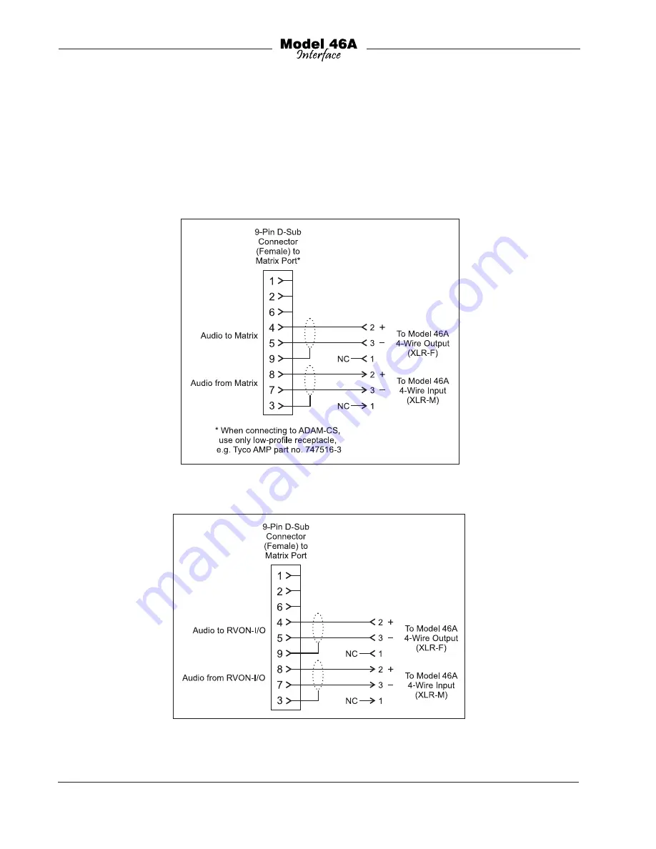 Studio Technologies 46A Скачать руководство пользователя страница 28