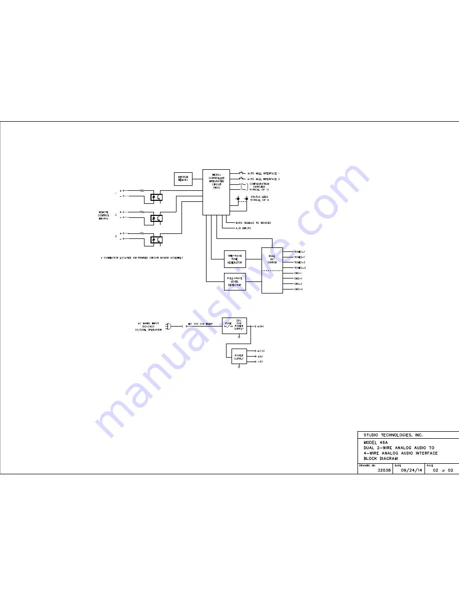 Studio Technologies 46A Скачать руководство пользователя страница 32